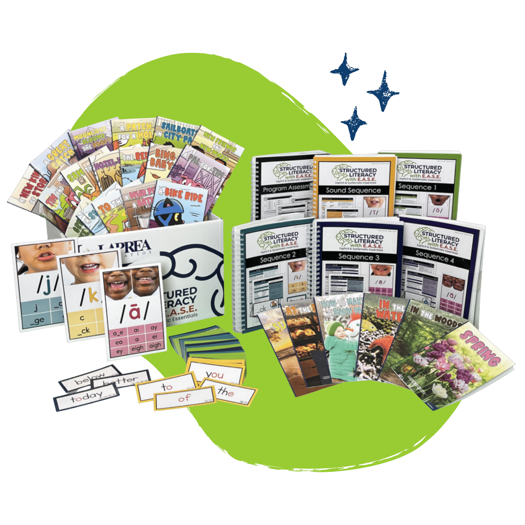 Science of Reading Aligned Decodable Books (2) (1)